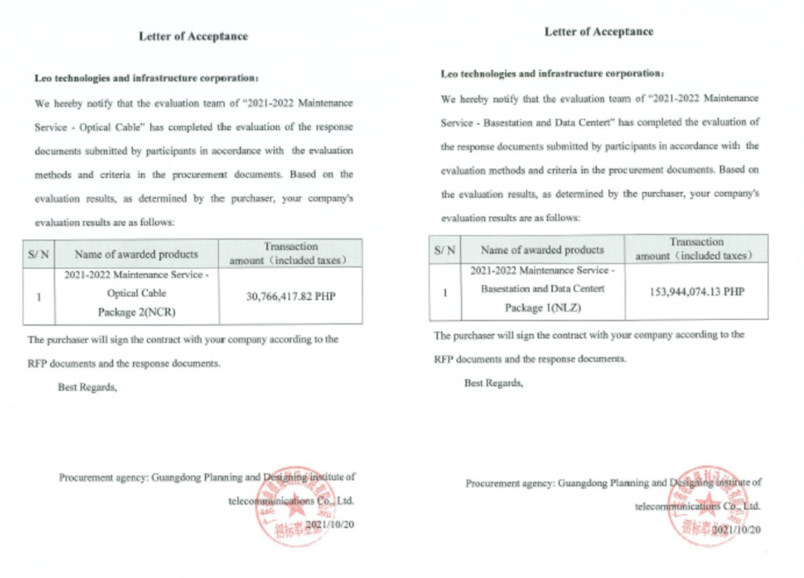 Company News-China Bester Group Telecom Co., LTD.