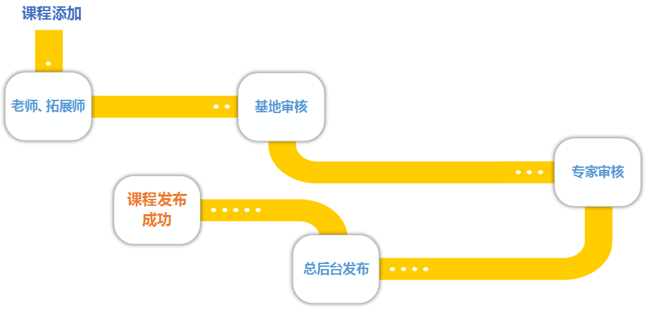 图片4.png 图片4.png